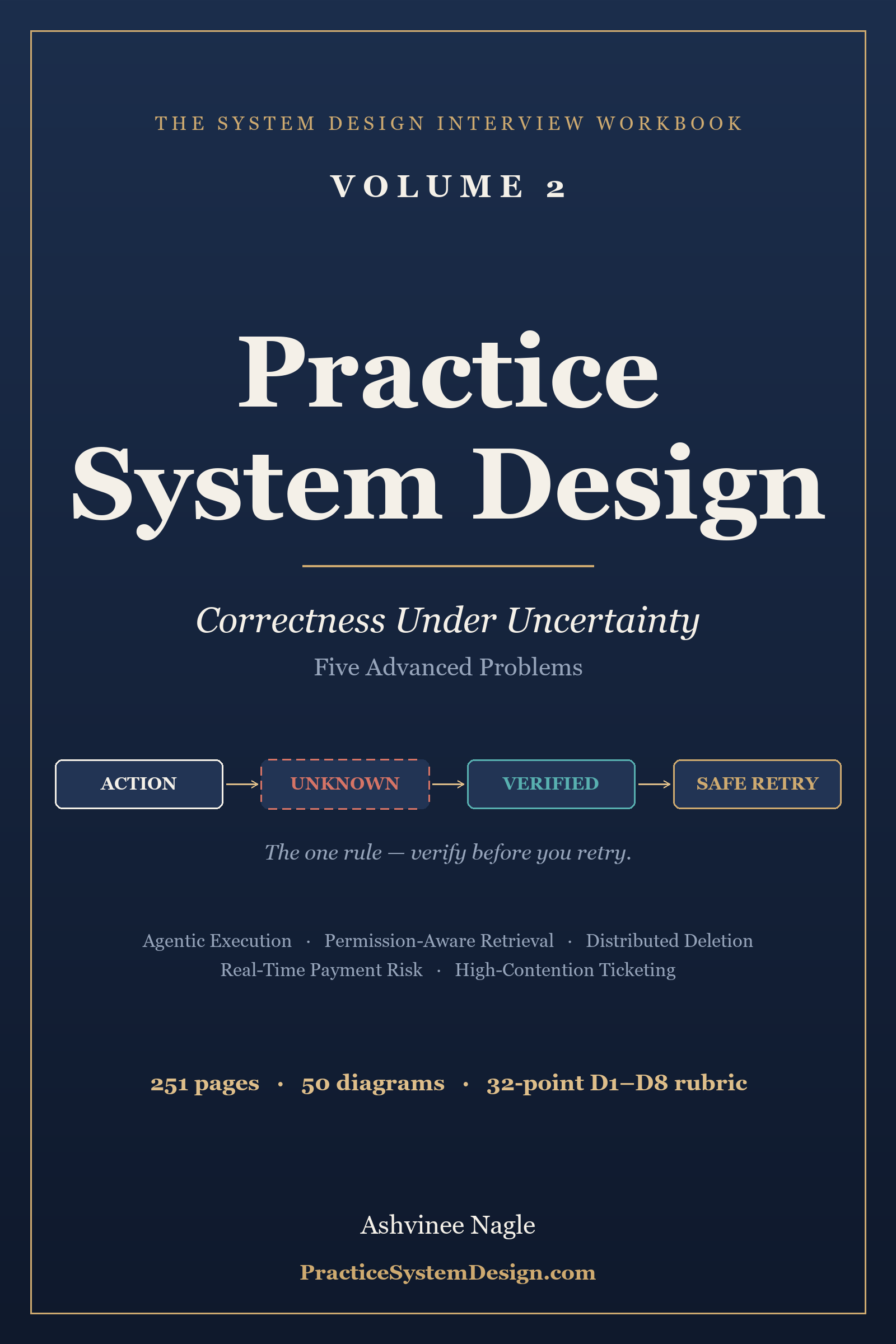 Cover of Practice System Design Volume 2 — Correctness Under Uncertainty.